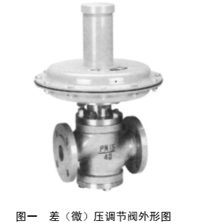 ZZV型自力式微壓調(diào)節(jié)閥工作原理