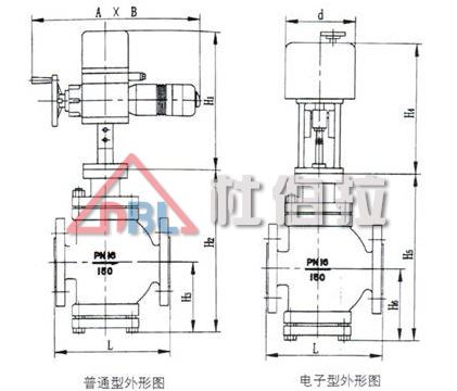 調(diào)節(jié)閥平時該如何維護(hù)，日常維修有哪些方面？